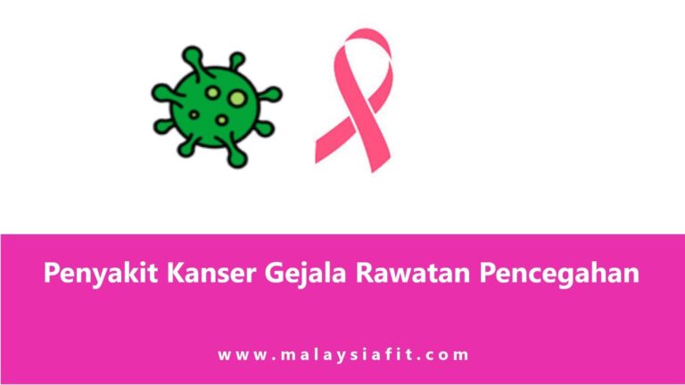 Types of Cancer: Symptoms, Causes & Prevention Strategies